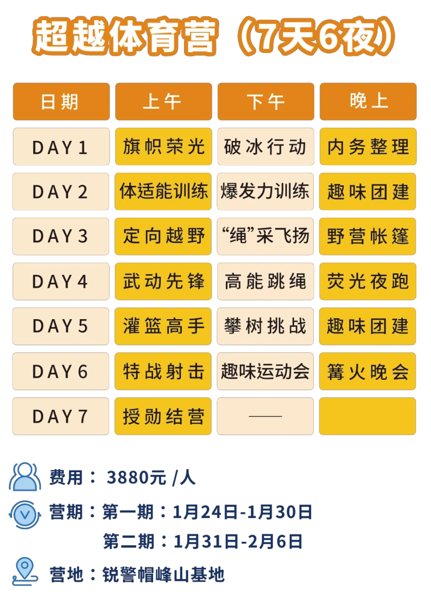 如何在篮球训练中有效应对压力?_1